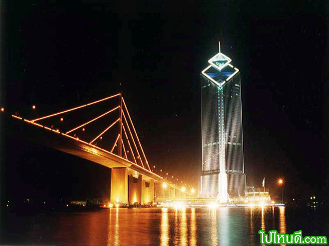 ธนาคารกสิกร สนง ใหญ่