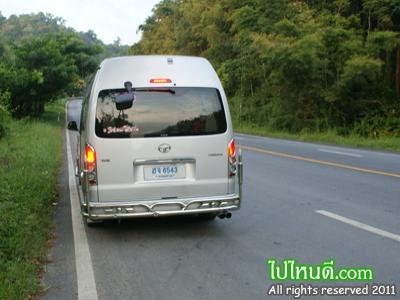 กำลังทดสอบ